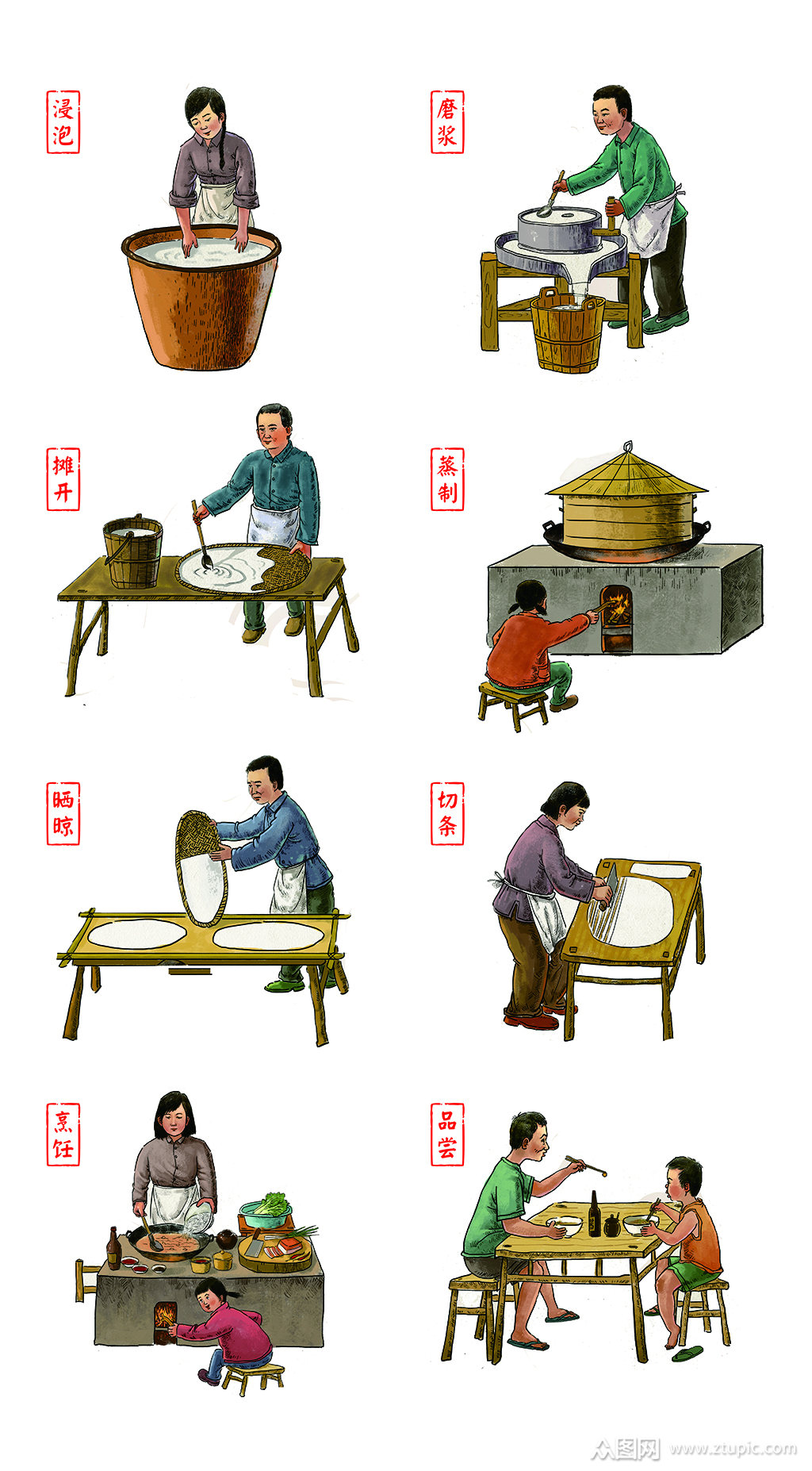臭氧，米粉